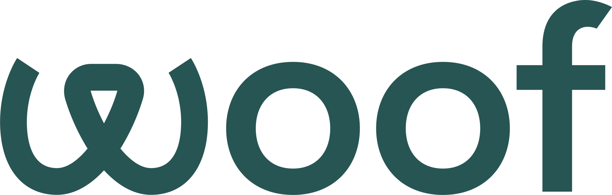 Woof - Logo